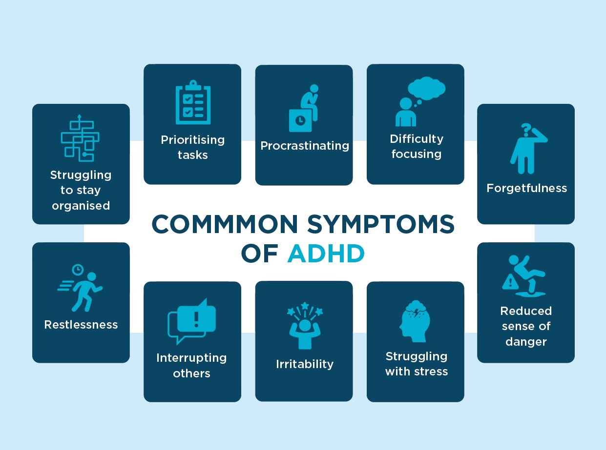 Nurturing Focus: The Role of ADHD Medicines in Europe for Enhanced Well-being